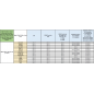 Matchmaker TRP I-SPEC B a I-SPEC II (HD3.4)