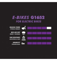 Pastillas Galfer Magura MT5 y MT7 E-BIKE