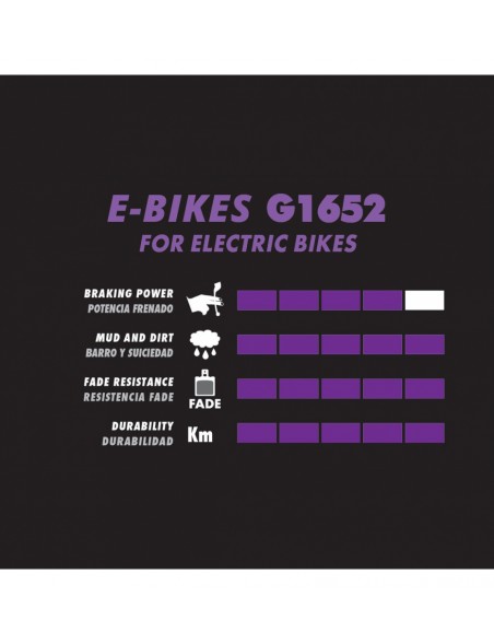 Pastillas Galfer Magura MT5 y MT7 E-BIKE