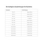 Sellante STANS NOTUBES 1000ML Sellante STANS NOTUBES 1000ML