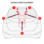 Porta Bicicletas Para Auto 103DN-R Soporte 3 Bicicletas Allen Deluxe Porta Bicicletas Para Auto 103DN-R Soporte 3 Bicicletas Allen Deluxe