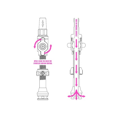 Valvula MUC-OFF TUBULAR BIG BORE LITE MEDIUM IRIDESCENTE