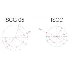 Guia cadena Fouriers ISCG05 28-32T