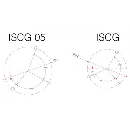 Guia cadena Fouriers ISCG05 28-32T