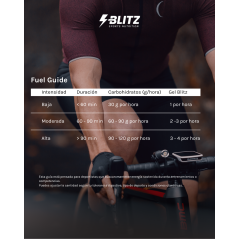 Gel Energético BLITZ MURTA 60ml 100mg Cafeína